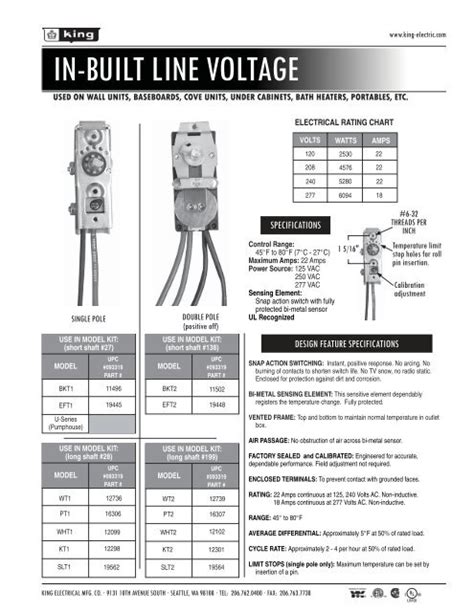 Built Line Voltage King Electric