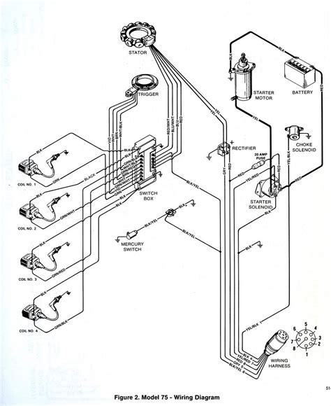 Mercury Outboard Complete Water Flow Diagram Mercury Outboar