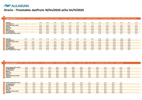 Alilaguna | Orange Line