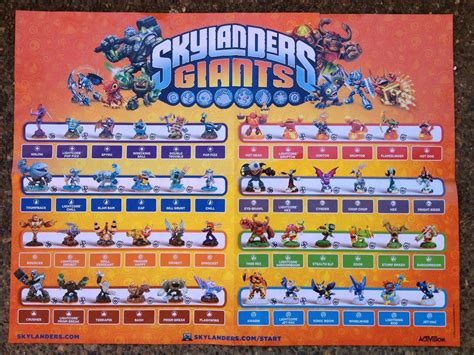 Skylanders Giants Poster - Skylanders Giants figure