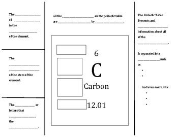 Ms Corey Science Spot Teaching Resources Teachers Pay Teachers