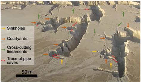 Rectangular Drainage Pattern Evolution Controlled By Pipe Cave Collapse