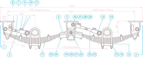 Tandem Axle Trailer Suspension Diagram