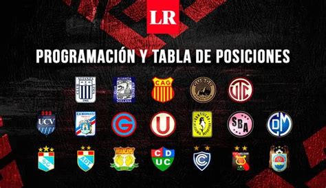 Liga 1 2023 En Vivo Programación Horarios Y Canales De Tv Para Ver