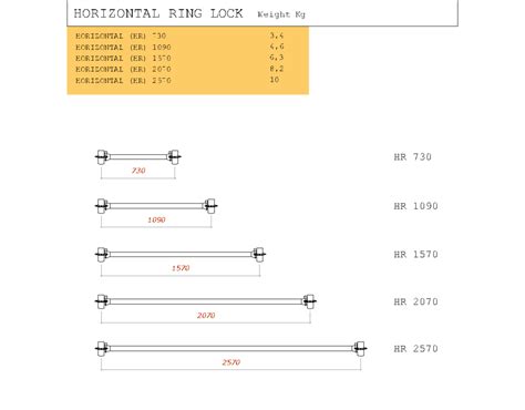 ring lock pt eka sinar abadi