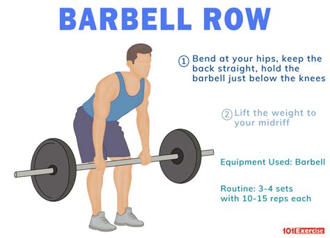 Bent Over Barbell Row: How to do, Proper Form, Alternatives