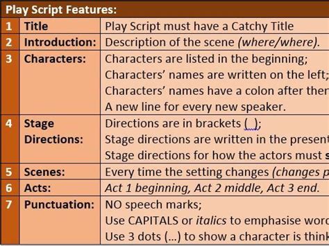 Key Features Of A Play Script