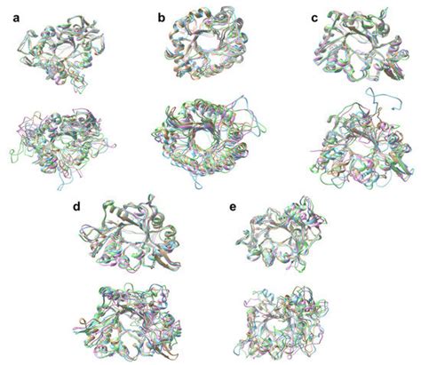 Molecules Free Full Text Computational Analysis Of Thermal