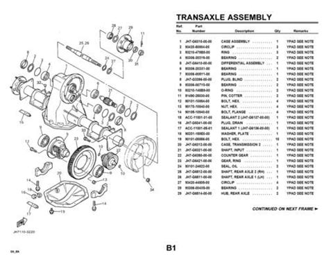 Yamaha G16 Golf Cart Parts Diagram