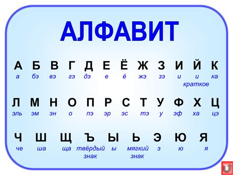Русский алфавит 2023