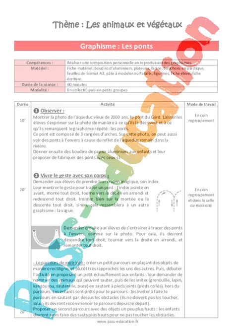 Graphisme Les Animaux Et V G Taux Ms De Maternelle S Quence