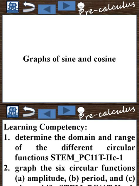 Graphs of Sine and Cosine | Download Free PDF | Trigonometric Functions ...