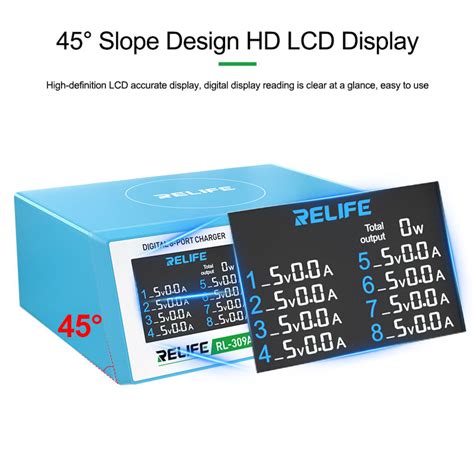 RELIFE RL 304R 260W Multi Port GaN Charger Fast