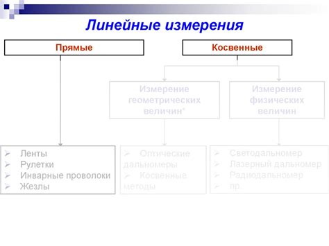 Линейные измерения - презентация онлайн