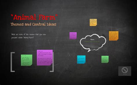 Animal Farm: Themes and Ideas by Megan Marshall on Prezi