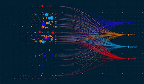 Big Data Les 5 Outils Clés Pour Analyser Les Données Emlv École De Commerce Post Bac