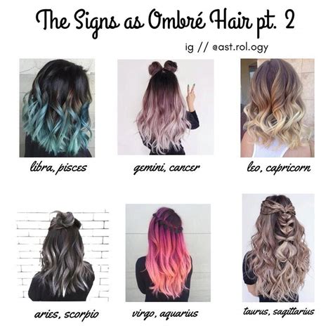 Zodiac Sign Charts For Hairstyles - Quirky Hairstyles By Signs ...