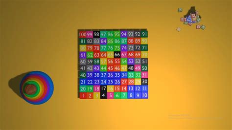 Numbers Song | Counting From 1 to 100 - YouTube