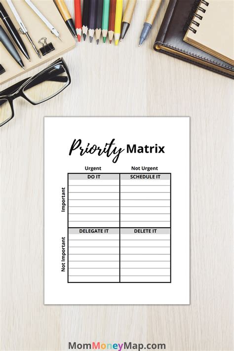 Eisenhower Matrix Printable PDF – Mom Money Map