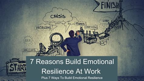 7 Reasons To Build Emotional Resilience At Work Enhance Training