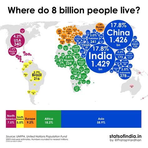 Maior Do Mundo Ndia Ultrapassa China Em Tamanho Da Popula O