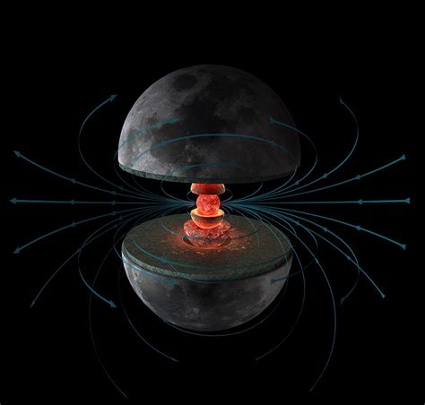 Magnetização Da Crosta Da Lua é O Que Resta De Seu Dínamo Central