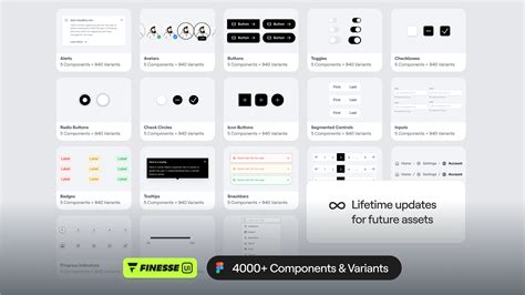 Pro Finesse Ui Figma Ui Kit And Design System V10 Figma