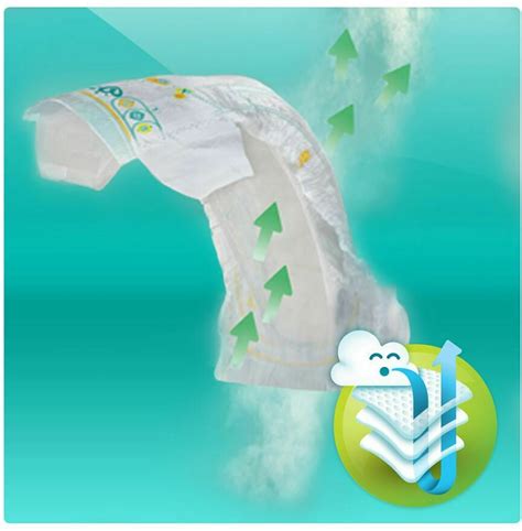 Подгузники PAMPERS New Baby-Dry (Памперс Нью Бэби) 1 Newborn (2-5 кг ...