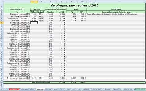 Vorlage Abrechnung Verpflegungsmehraufwendungen Financial Report