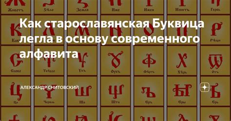 Как старославянская Буквица легла в основу современного алфавита ...