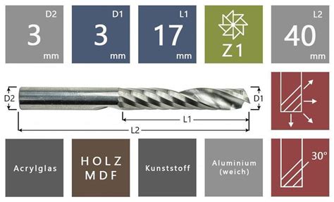 Schaftfräser Nutfräser Fräser Ø 3mm Kaufen auf Ricardo