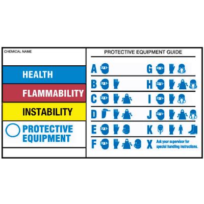 HMIG Chemical Hazard Labels