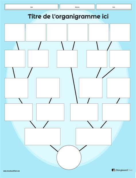 Feuilles de Travail D organigramme Modèles Gratuits et Organisateur