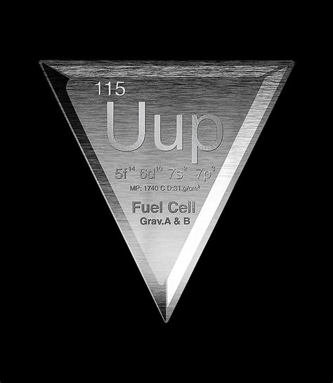 Element 115 Ununpentium Periodic Table Area 51 Ali Digital Art by Thanh Nguyen