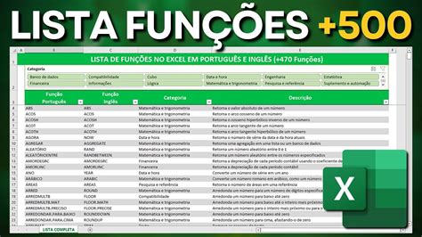 Lista De Fun Es No Excel Planilha Baixar Gr Tis As Principais