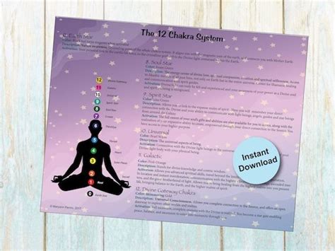 12 Chakra System Printable Chart - Etsy | Chakra system, Seven chakras, Chakra chart