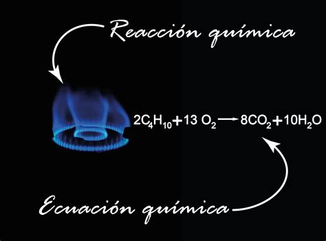 Cual Es La Diferencia Entre Reaccion Quimica Y Ecuacion The Best Porn