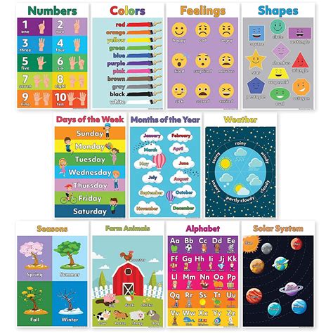 11 Educational Posters For Preschool Learning Preschool Posters Classroom Posters Include Abc