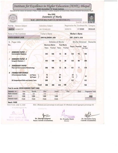 Bsc All Marksheet