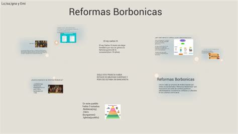 Reformas Borbónicas By Maria Emilia Caceres On Prezi