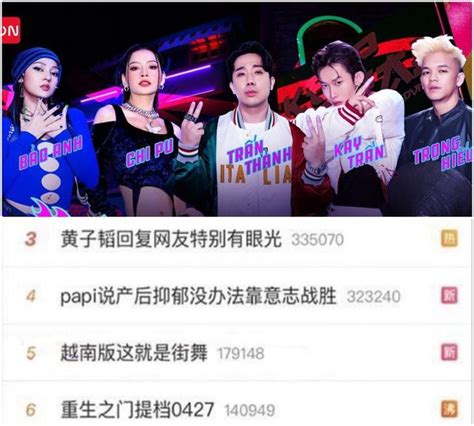 Phản ứng của netizen Trung Quốc khi Street Dance Việt Nam của Việt Nam Leo thẳng top 5 hot