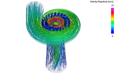 Francis Turbine Design for Hydropower Generation - Empowering Pumps and ...