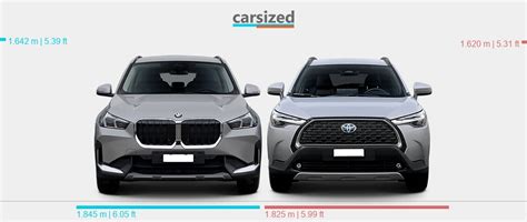 Dimensions Bmw X1 2022 Present Vs Toyota Corolla Cross 2020 Present