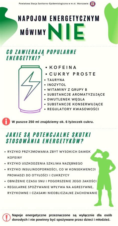 Napoje Energetyzuj Ce Aktualno Szko A Podstawowa Nr