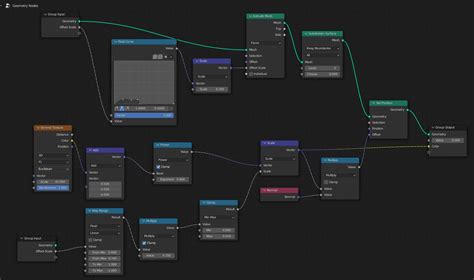 Distribute Offset In Set Position Relative To Face Direction Geometry Nodes Blender Stack