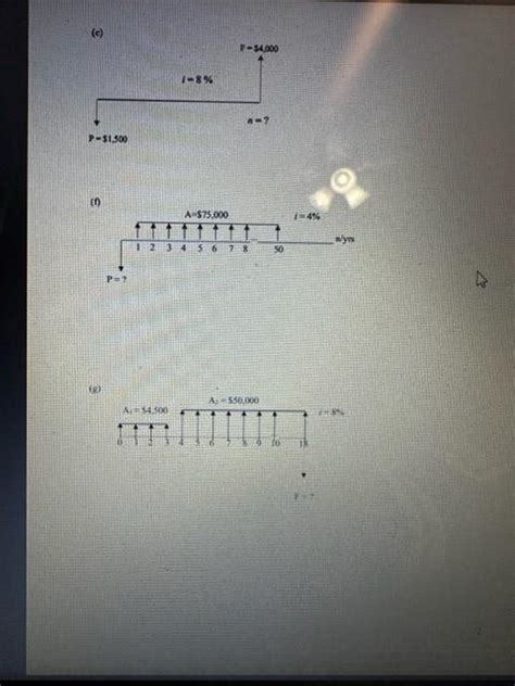 Solved Find The Unknown Quantities Chegg