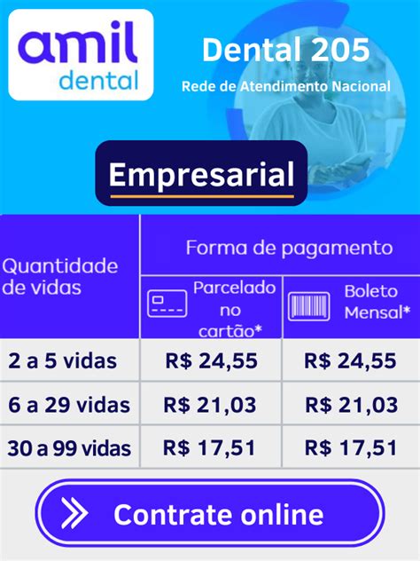 Plano Odonto Empresarial Compare Online Os Melhores Planos Do Brasil