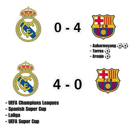 863 Wallpaper Real Madrid Vs Barcelona 11-1 Images & Pictures - MyWeb