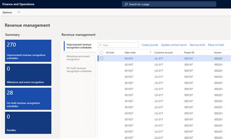 Dynamics Revenue Recognition Is Here To Stay Ellipse Solutions