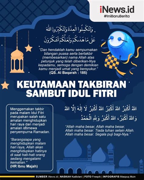 Takbiran Idul Fitri Newstempo